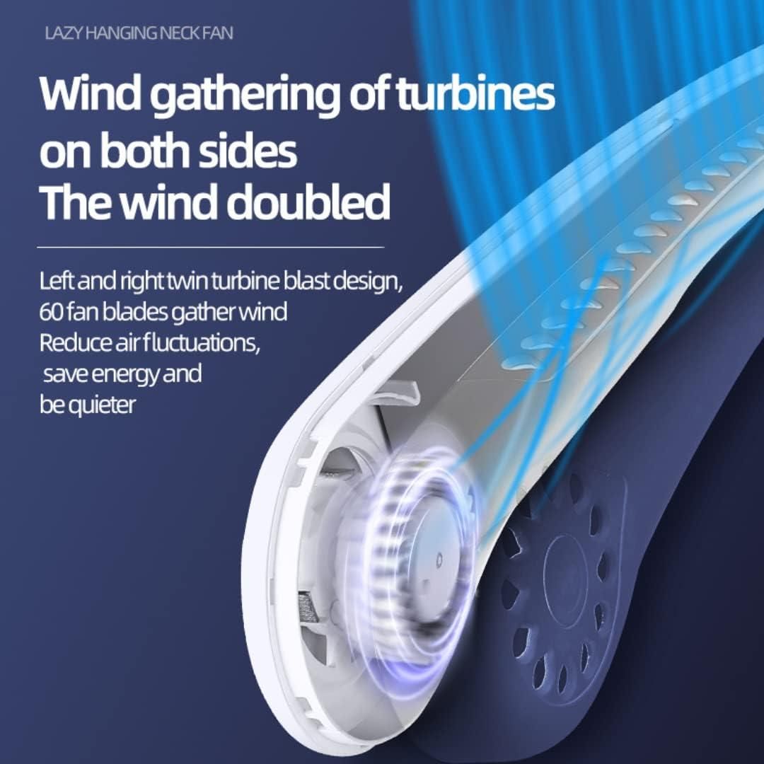 ππ¨π«ππππ₯π ππππ€ π
ππ§, Hands Free Wearable Bladeless Fan, Ultra Light Rechargeable Mini USB Fan for Travel/Home/Office, 3 Speeds